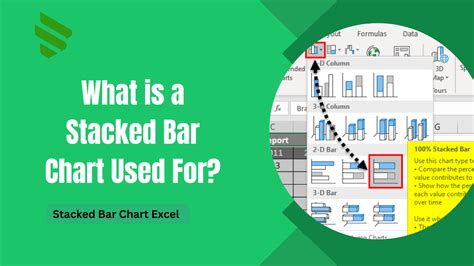 Stacked Bar Chart Excel What Is A Stacked Bar Chart Used For Earn