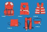 Pictures of Class 3 Life Jacket