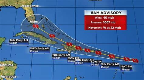 Weather Miami South Florida Forecast Radar Severe Alerts Wplg