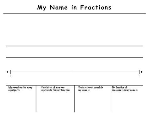 Resource My Name In Fractions Its Miss M Fractions Writing