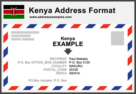 Kenya Address Format Addressexamples Com