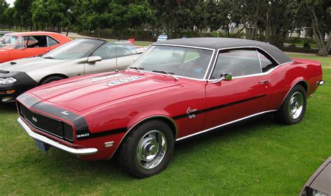 Classic Car Information 1968 Camaro Specifications And Restoration