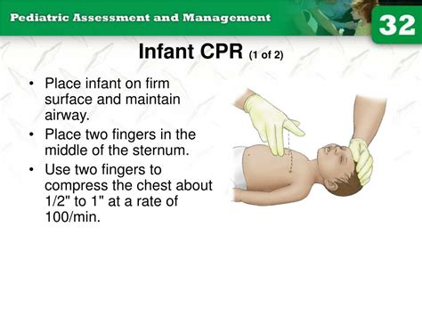 Ppt Infant Cpr 1 Of 2 Powerpoint Presentation Free Download Id