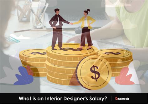 What Is An Interior Designers Salary 
