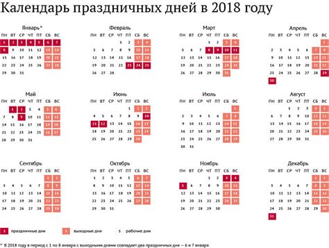 В этом случае смена 22.02.2021 уменьшается на 1 час. Производственный календарь на 2021 год утвержденный ...