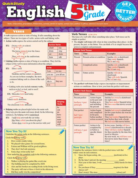 Quickstudy English 5th Grade Laminated Study Guide 9781423224983