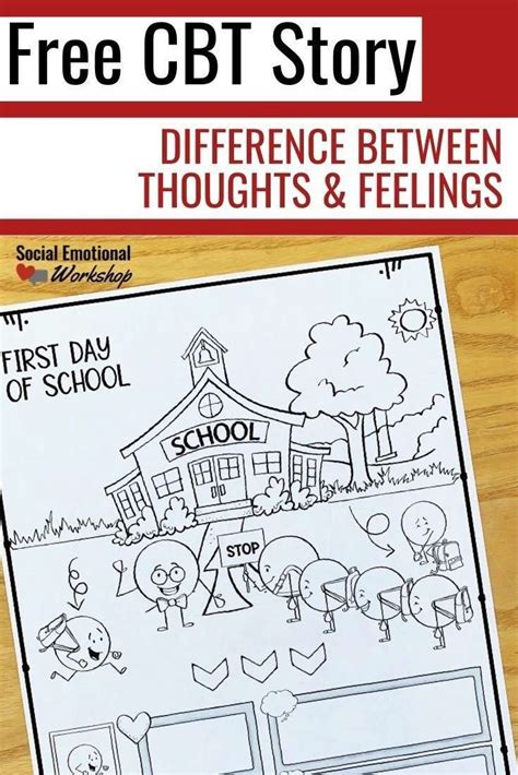 Cbt Activities For Kids How To Explain Thoughts And Feelings Social