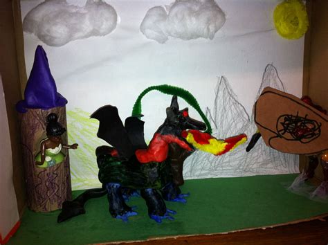 Fairy Tale Diorama 2nd Grade Reading Story Setting Diorama School