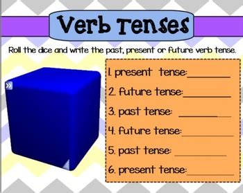 There are thirteen verb tenses in english, if you look at tense as ways to discuss time. Verb Tenses: Past, Present, and Future Tense Verbs by The ...
