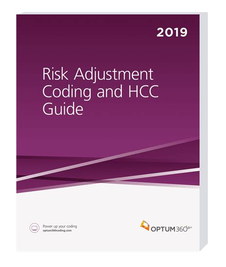 Risk Adjustment Coding and HCC Guide-ebook-2019 | Coding, Medical coding, How to plan