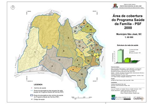 Mapa Dos Bairros De São José Sc
