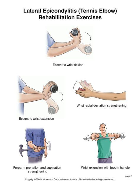 Summit Medical Group Tennis Elbow Elbow Exercises Tennis Elbow