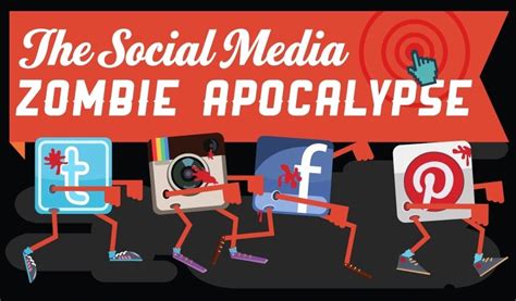 The Social Media Zombie Apocalypse Exsite Communications Exsite