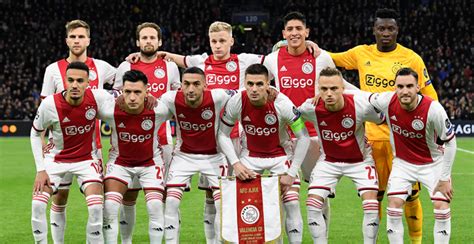 Jquery.ajax( url , settings  )returns: Eindrapport Ajax: dit zijn de cijfers na de Champions ...
