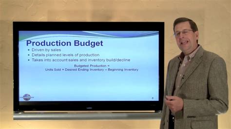 21 The Various Components Of A Master Budget Youtube