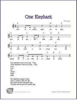 Stream elephant by tame impala from desktop or your mobile device. One Elephant in 2019 | Sheet music, Printable sheet music, Music lessons