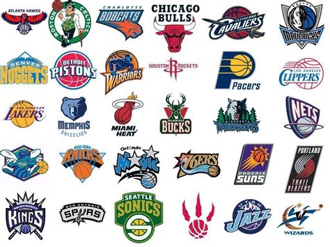 Nba Logo Wallpapers Wallpaper Cave