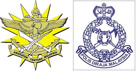 Syarat umum permohonan jawatan kosong terkini polis diraja malaysia (pdrm) 2018. GAJI BARU TENTERA DAN POLIS DIUMUM HARI INI | teknologi ...