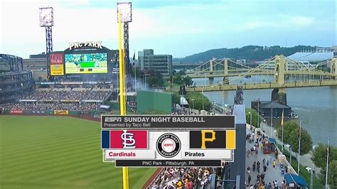 Pnc Park Wallpaper 1920x1080 76 Images