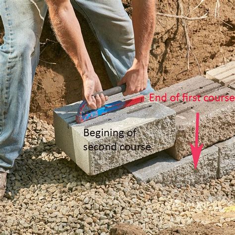 How To Build A Sturdy Retaining Wall That Will Last A Lifetime