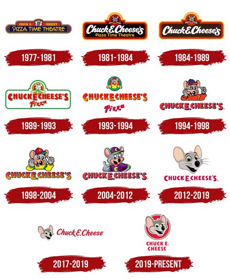 General Chuck E Cheese Logo Best Don T Miss BSS News
