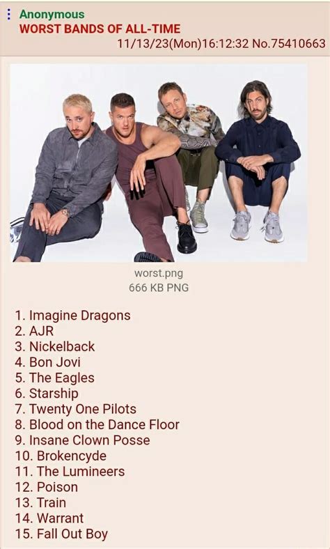 Anonymous Worst Bands Of All Time No 75410663 Worst Png 666 Kb Png Imagine Dragons Air 8