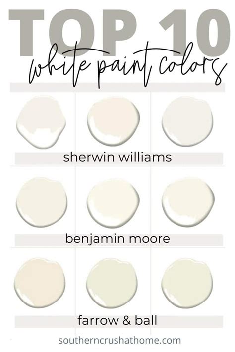 Top 10 Best White Paint Colors Of 2024 And How To Choose Southern