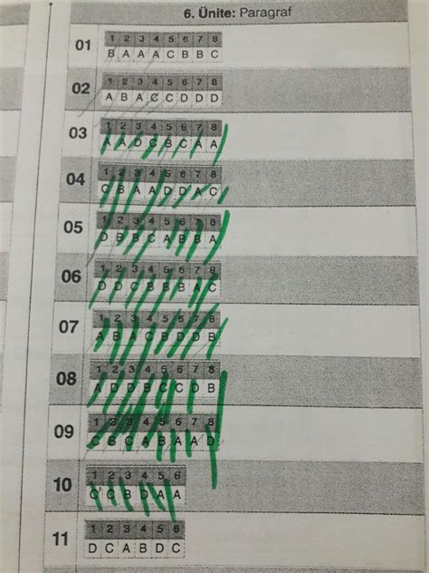 8. sınıf çanta yayınları türkçe soru bankası paragraf cevap anahtarını