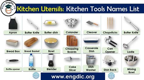 Kitchen Equipment Names And Definition