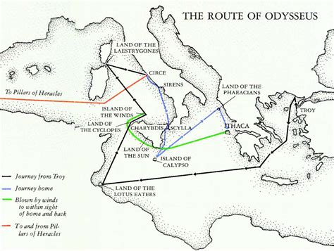 Heros Journey Through The Odyssey