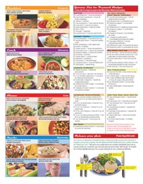 Información los pasteles y los helados son dulces y grasos. 31 MyPlate in Spanish ideas | my plate, food pyramid ...