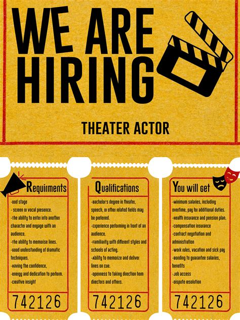 Theater Hiring Poster on Behance