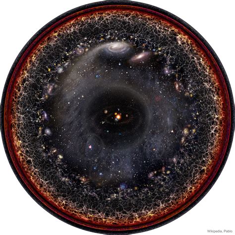 Just How Big Is The Universe We Know That Galaxies Can Be Millions