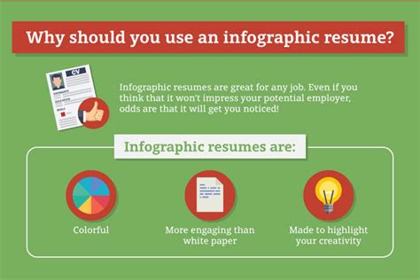 Why Use Infographic Resumes To Find A Job