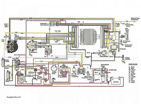 Volvo Penta Engine Diagram