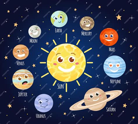 Planetas De Dibujos Animados Con Caras Emoji Del Carácter Del Planeta
