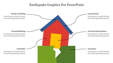 Explore Now Earthquake Graphics For Powerpoint Slide