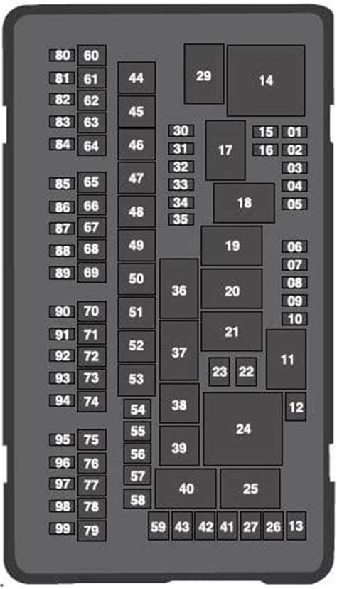 Ford F Fuse Box Diagram