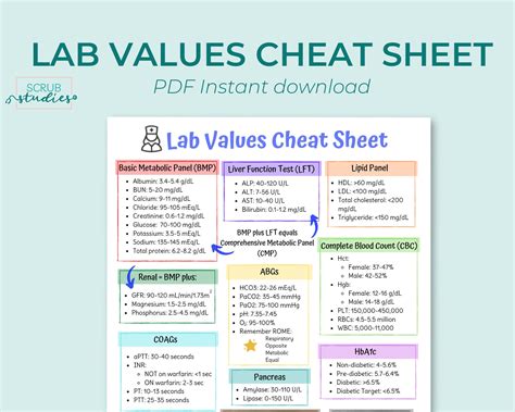 Lab Values Cheat Sheet Nursing Study Guides Digital Etsy