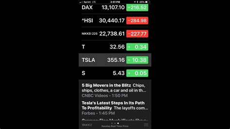 Tesla closes below $600 for the first time since december — here's what's weighing the stock down. Why Tesla Stock is so high? - YouTube