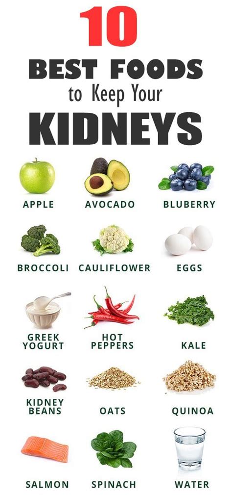 With ckd, too much potassium can build up in your blood and cause serious heart problems. 10 Best Foods To Keep Your Kidneys Healthy Kidneys Foods