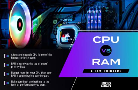 Cpu Vs Ram Understanding The Differences