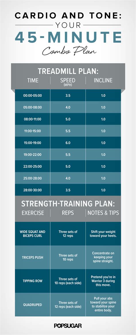Sweat And Strengthen 45 Minute Printable Cardio And Toning Workout