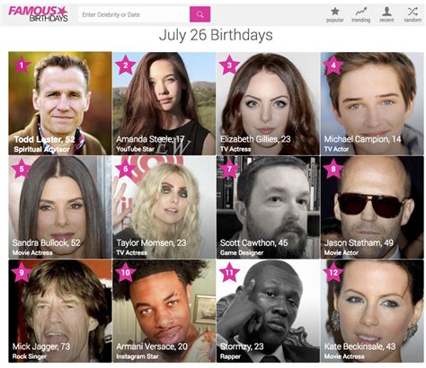 July Famous Birthdays Westheights