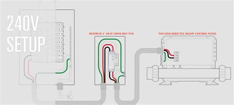 4 Wire Hot Tub Wiring Diagram