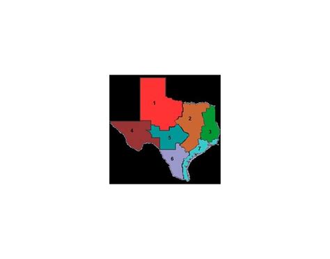 The Texas Main Regions Quiz