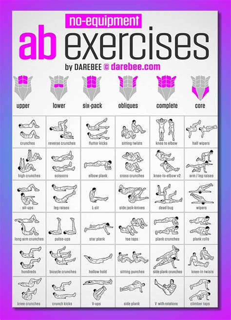 Ab Exercises With No Equipment Infographic Piplum