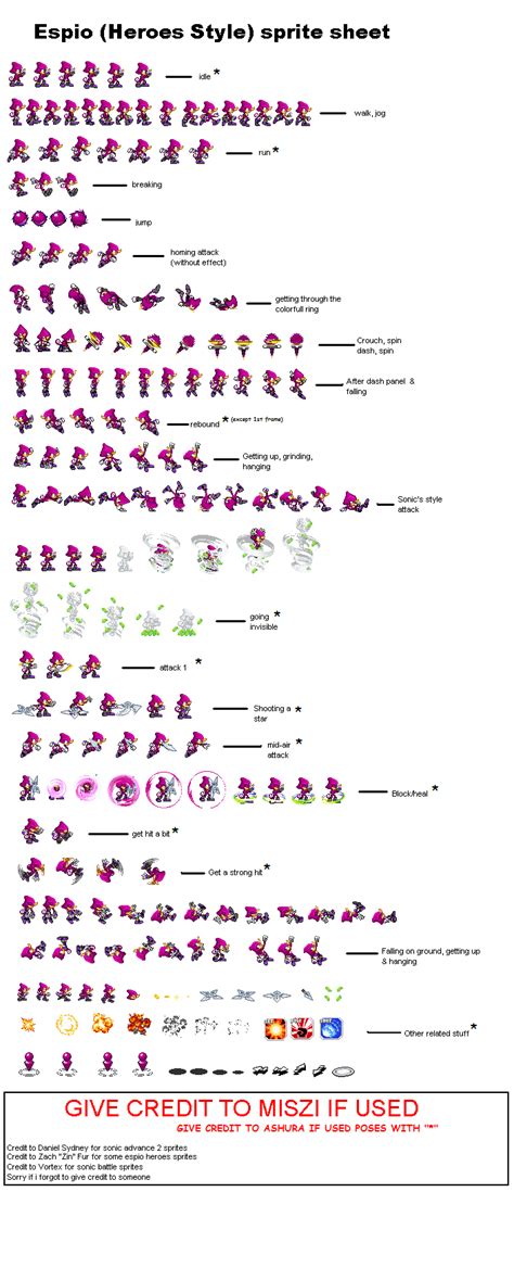 Espio Heroes Sprite Sheet By Miszi On Deviantart