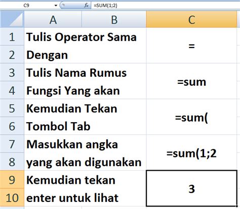 Daftar Rumus Fungsi Matematika Pada Microsoft Excel Bag Dua Rumus Excel If Sum Lengkap