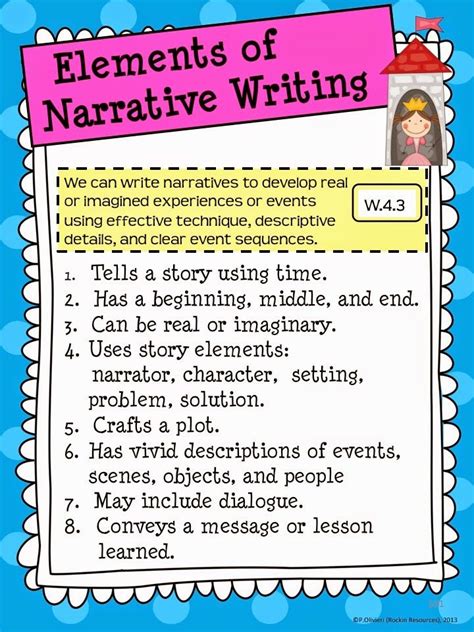 Writing Mini Lesson 10 3 Steps To Prepare For Narrative Writing